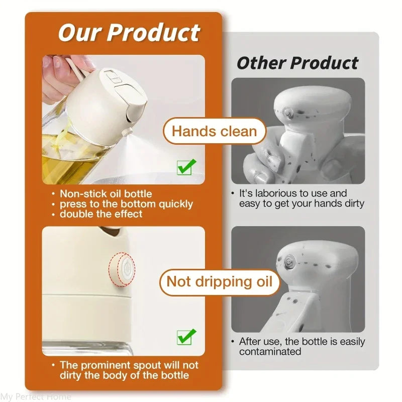 2-in-1 Oil Sprayer & Pour Bottle